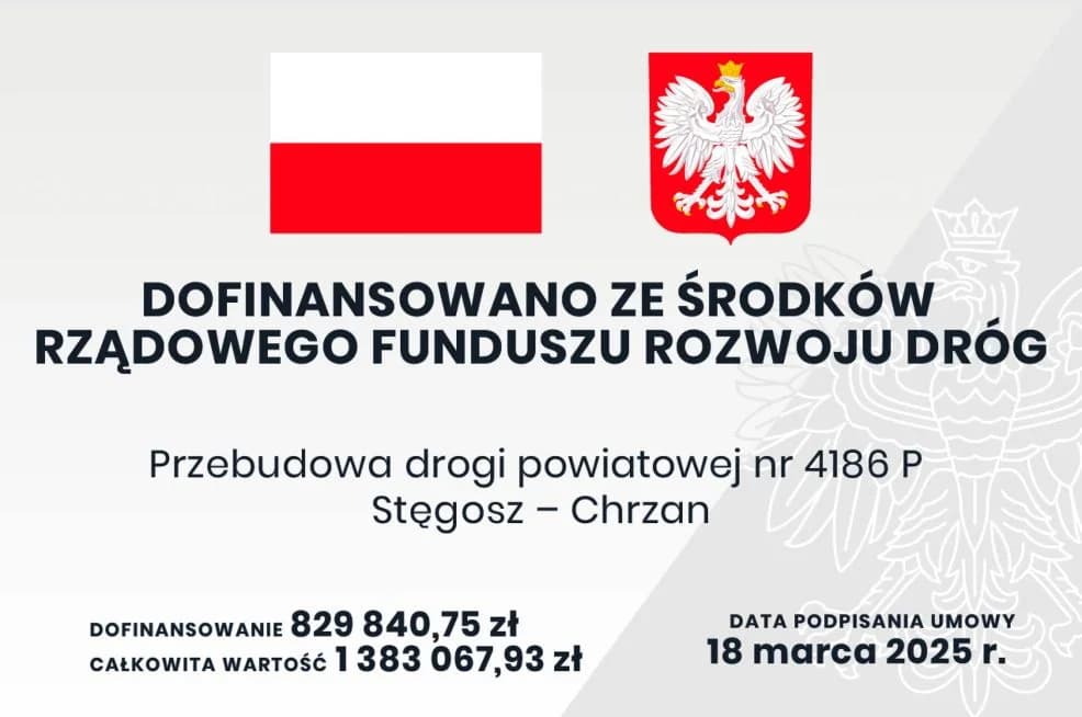 Nowa nawierzchnia, chodniki i przejście na powiatówce w gminie Żerków. Inwestycja z rządowym dofinansowaniem [ZDJĘCIA, SONDA] — zdjęcie 5 z 5