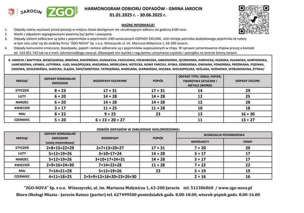 Harmonogram odbioru odpadów z gmin powiatu jarocińskiego