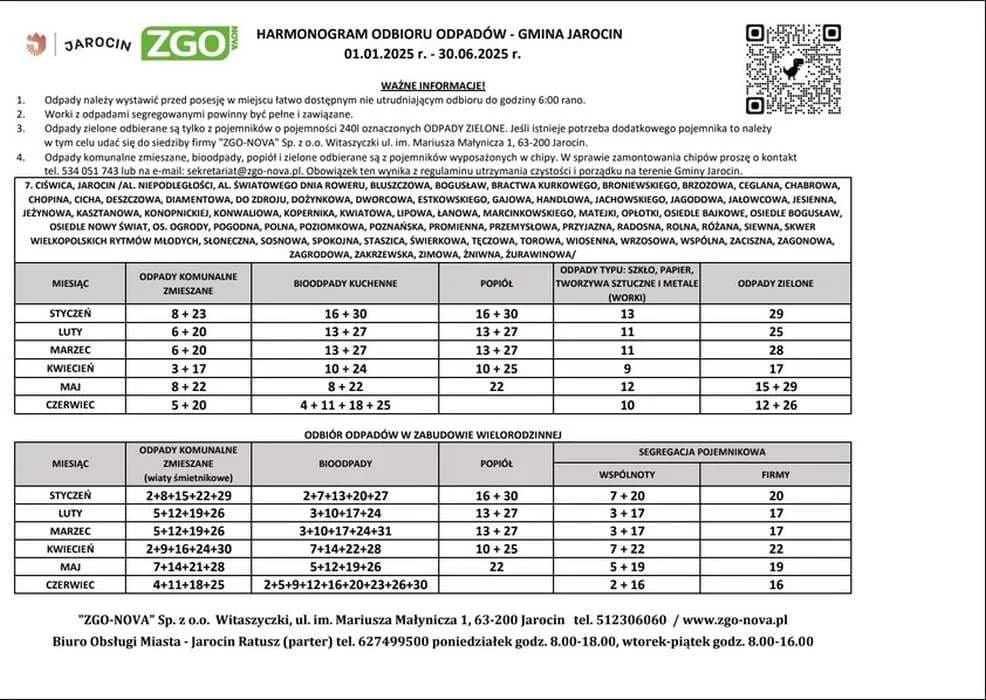 Harmonogram odbioru odpadów z gmin powiatu jarocińskiego