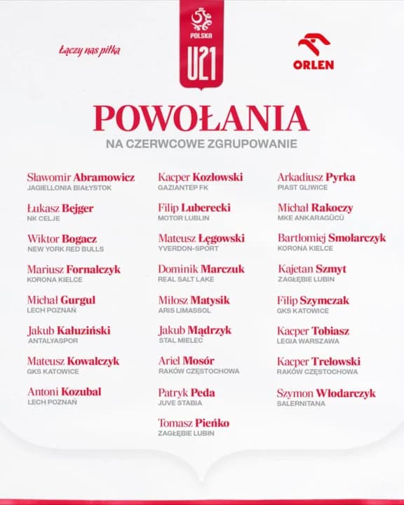 Grafika z powołaniami na Mistrzostwa Europy U21