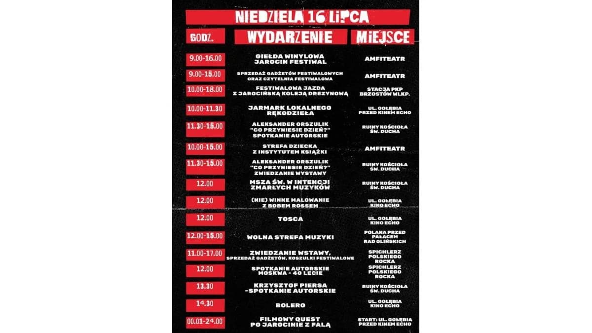 Jarocin Festiwal to nie tylko koncerty. Ostatniego dnia impreza będziemy świadkami wielu wydarzeń towarzyszących. Co się będzie działo zanim rozpoczną się koncerty? 9:00 - 16:00 Giełda winylowa Jarocin Festiwal (Amfiteatr) 9:00 - 15:00 Sprzedaż gadżetów festiwalowych oraz czytelnia festiwalowa (Amifteatr) 10:00 - 18:00 Festiwalowa jazda z Jarocińską Koleją Drezynową (Stacja PKP Brzostów Wlkp.) 10:00 - 11:30 Jarmark lokalnego rękodzieła (ul. Gołębia przed Kinem "Echo") 11:30 - 15:00 Aleksander Orszulik "Co przyniesie dzien?" - spotkanie autorskie (Ruiny kościoła św. Ducha) 11:30 - 15:00 Aleksander Orszulik "Co przyniesie dzien?" - zwiedzanie wystawy (Ruiny kościoła św. Ducha) 10:00 - 15:00 Strefa dziecka z Instytutem Książki (Amfiteatr) 12:00 Msza Święta w intencji zmarłych muzyków (Ruiny kościoła św. Ducha) 12:00 (Nie)Winne malowanie z Bobem Rossem (ul. Gołębia, Kino "Echo") 12:00 Tosca (ul. Gołębia, Kino "Echo") 12:00 - 15:00 Wolna strefa muzyki (Polana przed Pałacem Radolińskich) 11:00 - 17:00 Zwiedzanie wystawy, sprzedaż gadżetów, koszulki festiwalowe (Spichlerz Polskiego Rocka) 12:00 Spotkanie autorskie z zespołem Moskwa z okazji 40-lecia zespołu (Spichlerz Polskiego Rocka) 13:30 Spotkanie autorskie z Krzysztofem Piersą (Ruiny kościoła św. Ducha) 14:30 Bolero (ul. Gołębia, Kino "Echo") Cały dzień: Filmowy quest po Jarocinie z Falą (start: ul. Gołębia przed kinem "Echo")