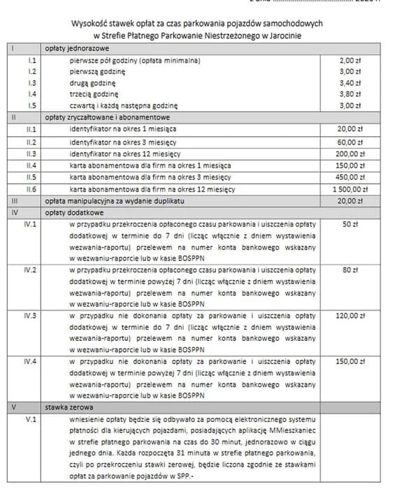 Zmiany w jarocińskiej strefie płatnego parkowania