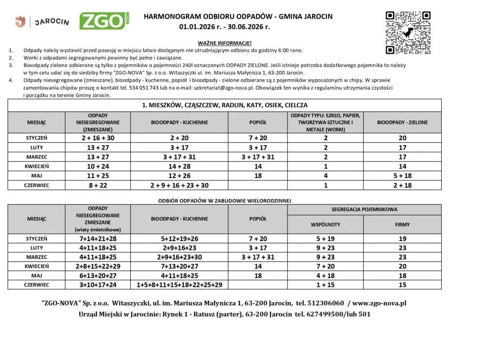 HARMONOGRAM odbioru odpadów dla gmin: Jarocin, Jaraczewo i Nowe Miasto — zdjęcie 5 z 17