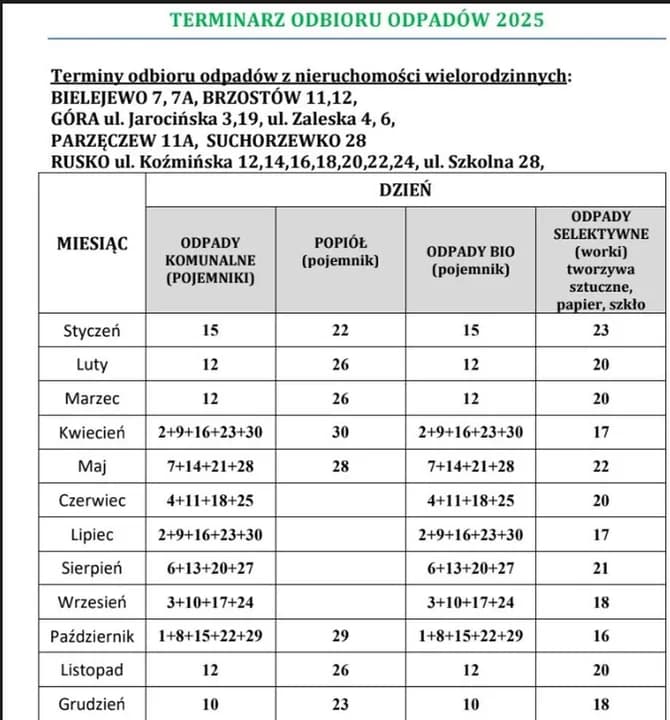 Harmonogram odbioru śmieci w gminach powiatu jarocińskiego — zdjęcie 4 z 20