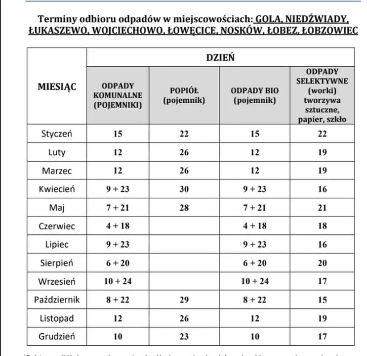 Harmonogram odbioru śmieci w gminach powiatu jarocińskiego — zdjęcie 2 z 20