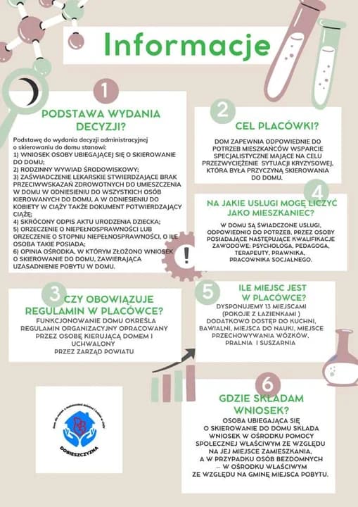 Dom dla matek z małoletnimi dziećmi i kobiet w ciąży w Dobieszczyźnie — zdjęcie 3 z 15