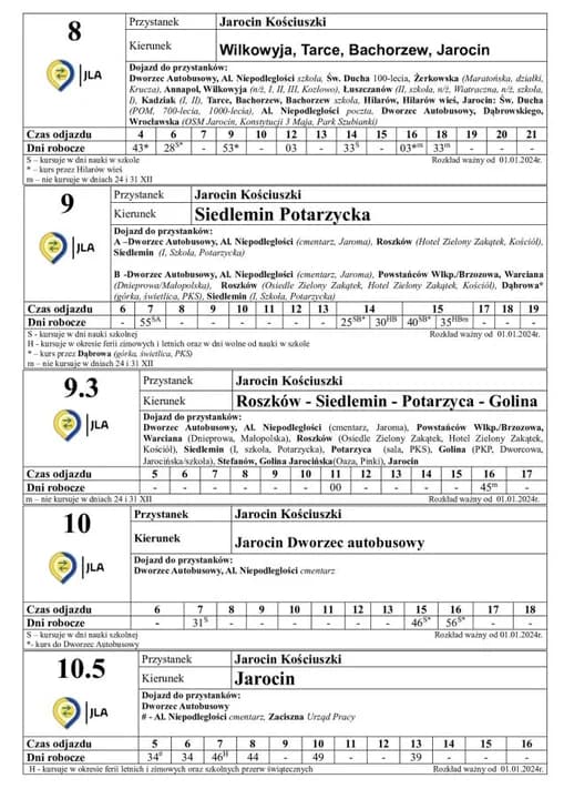 JLA uruchomiło nowy przystanek na ul. Kościuszki w Jarocinie — zdjęcie 4 z 5