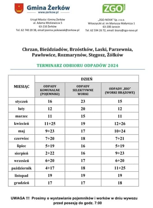 Harmonogram odbioru śmieci w gminie Żerków — zdjęcie 4 z 5
