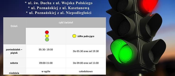 UWAGA kierowcy! Zmiana sygnalizacji na ważnych skrzyżowaniach [SONDA]