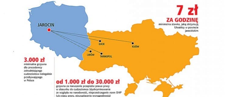 Kilkuset Ukraińców pracuje w Jarocinie