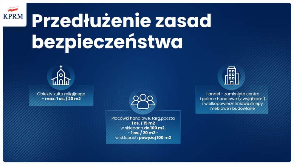 Wielkopolska wśród pięciu województw z obostrzeniami