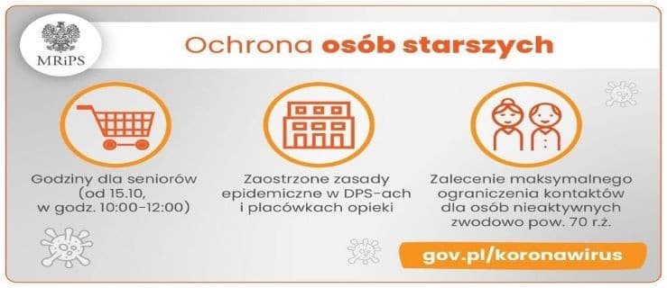 Wracają godziny dla seniorów. Kto będzie mógł zrobić zakupy w tym czasie? [SONDA]