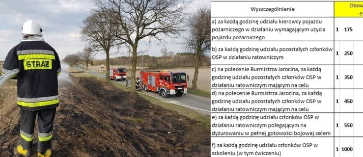 PSL chce podwyżki dla strażaków ochotników. Jest projekt uchwały